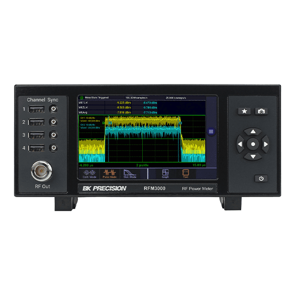 RF Ölçüm Cihazları